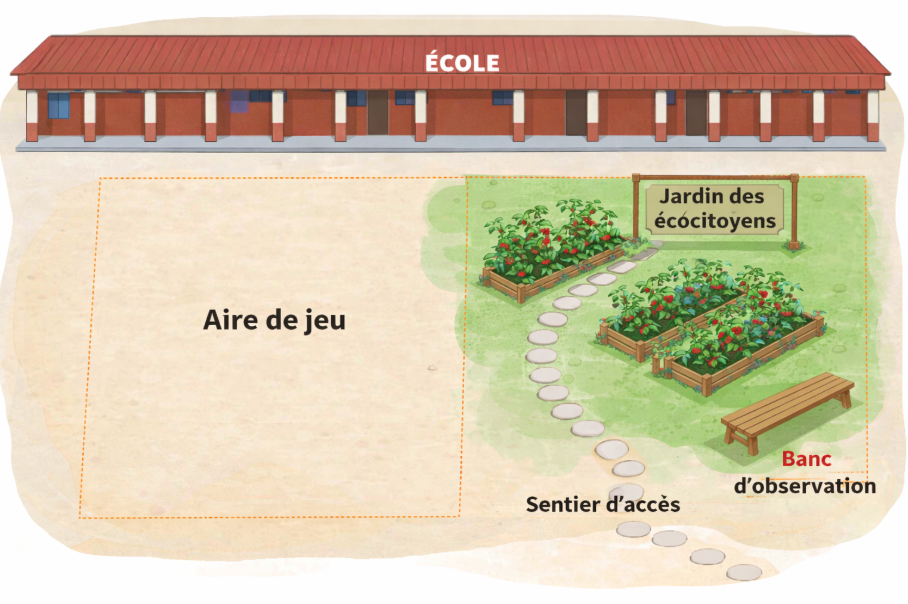 plan cour scolaire avec jardin pédagogique plan cour scolaire avec jardin pédagogique